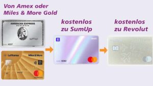 SumUp Pay - Nun Revolut kostenlos mit Amex oder M&M Gold aufladen