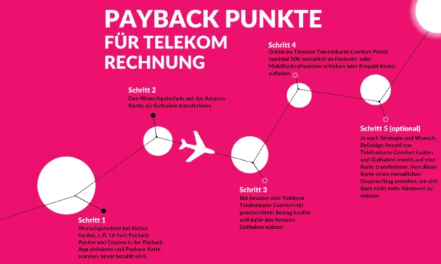 Payback Punkte mit Telekom Rechnungen sammeln
